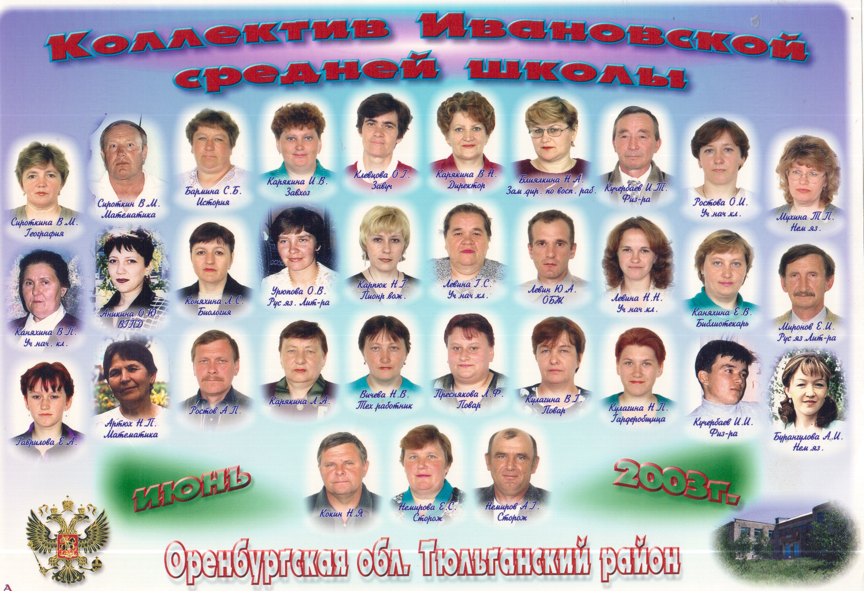 Коллектив Ивановской средней школы июнь 2003год